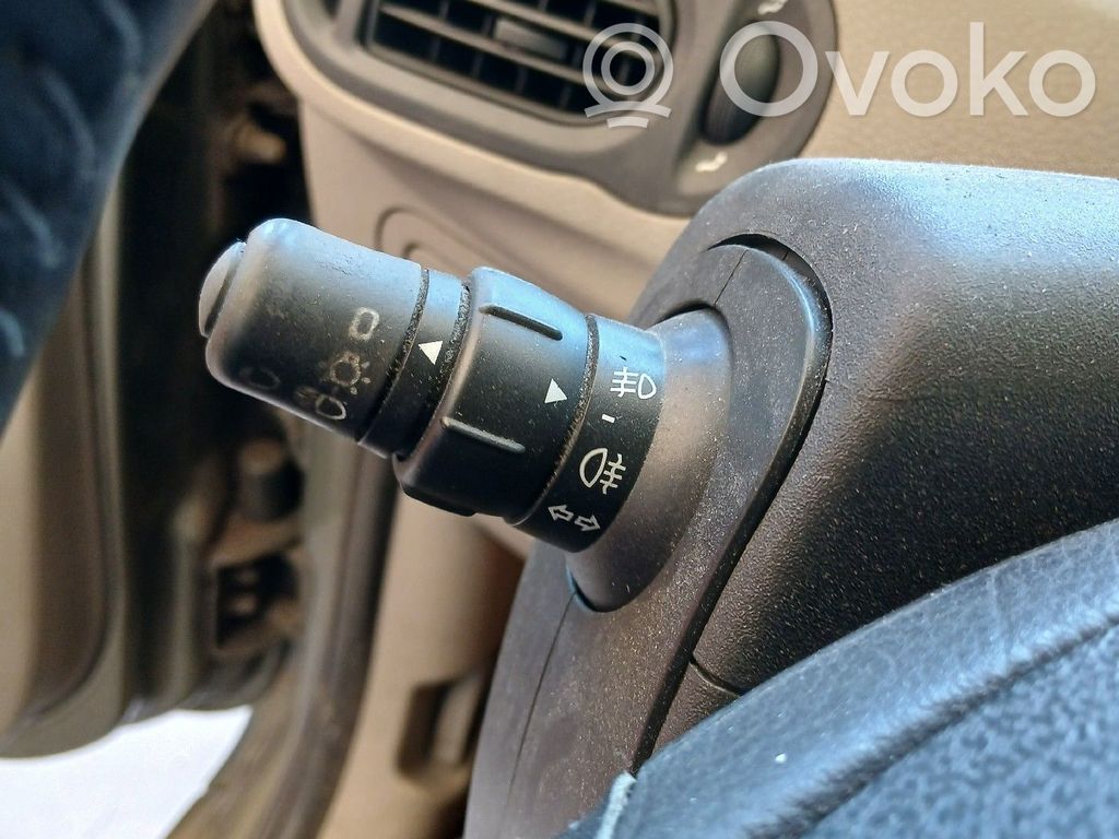 Leva indicatori   255405605R