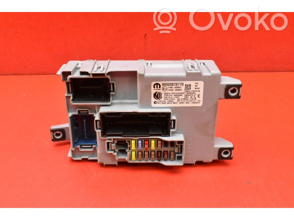 Fiat Fiorino Set scatola dei fusibili