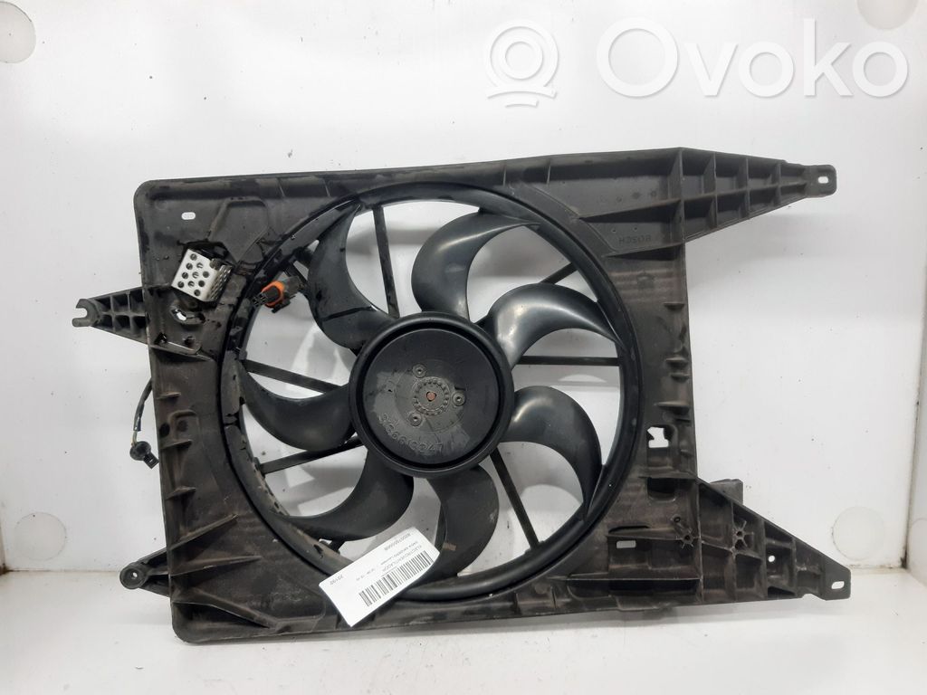 Dacia Sandero Ventilator electric răcire radiator 
