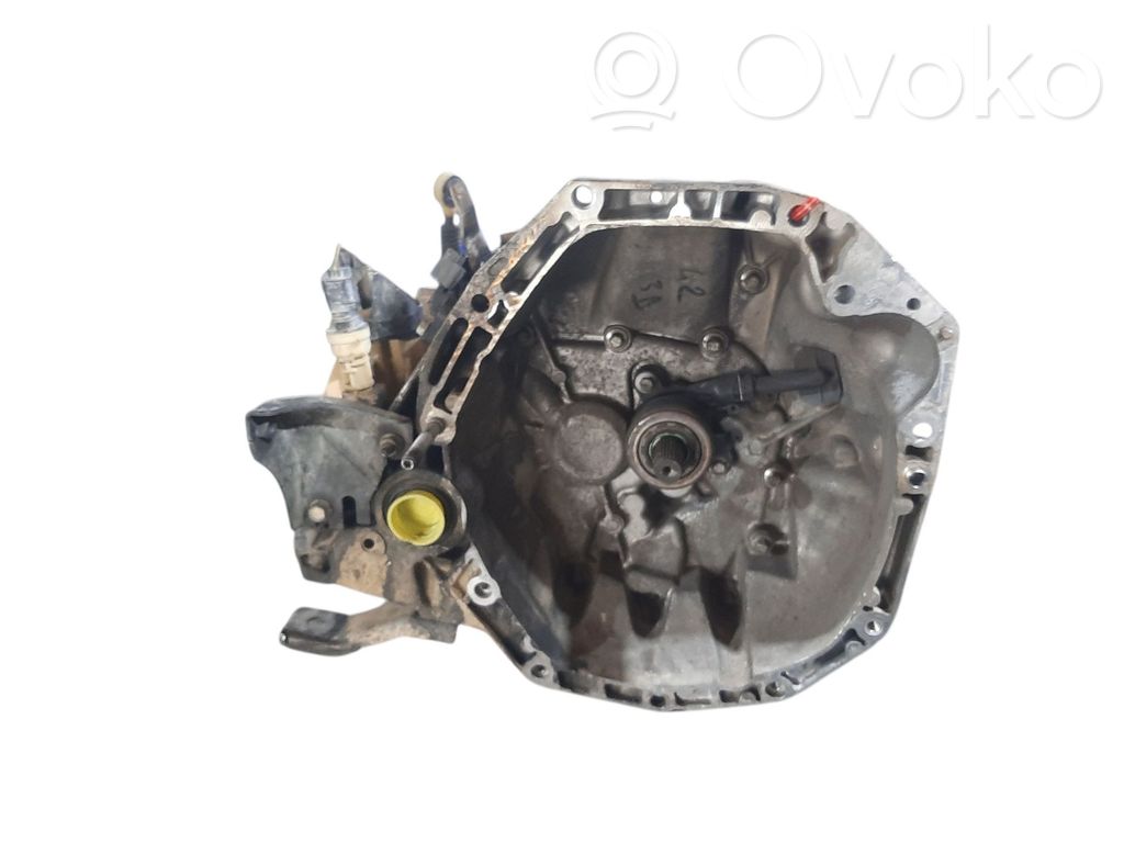 Dacia Logan I Cutie viteze manuală cu 5 trepte