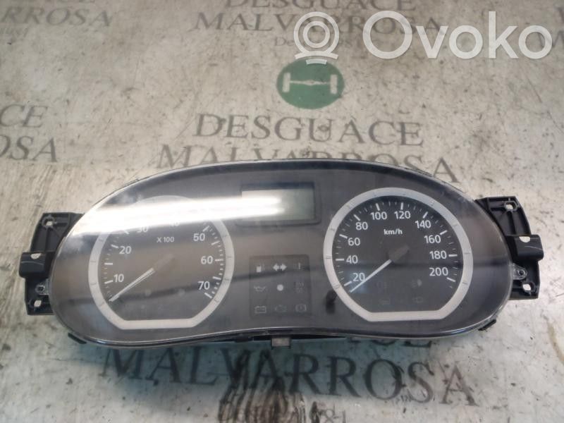 Dacia Logan Pick-Up Nopeusmittari (mittaristo) 