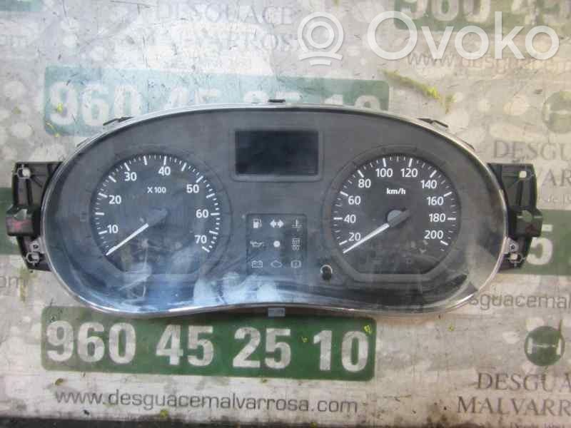 Dacia Sandero II Nopeusmittari (mittaristo) 