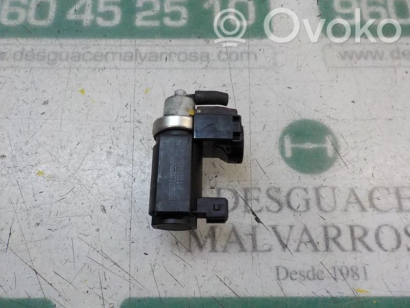 KIA Rio Pompa dell’aria secondaria