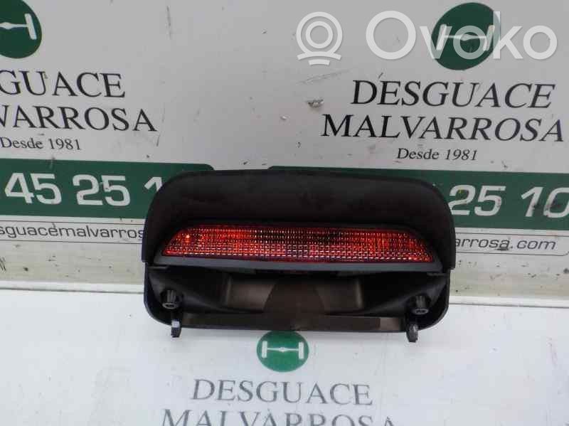 Dacia Sandero II Luci posteriori