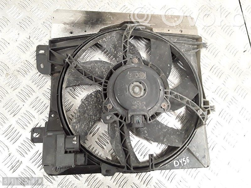 Peugeot 2008 I Ventilator electric răcire radiator