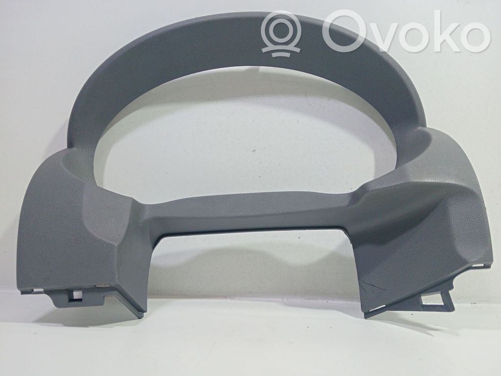 Peugeot Expert Moldura del panel 