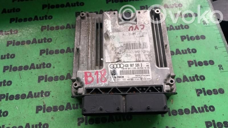 Audi A6 C7 Engine control unit/module ECU 
