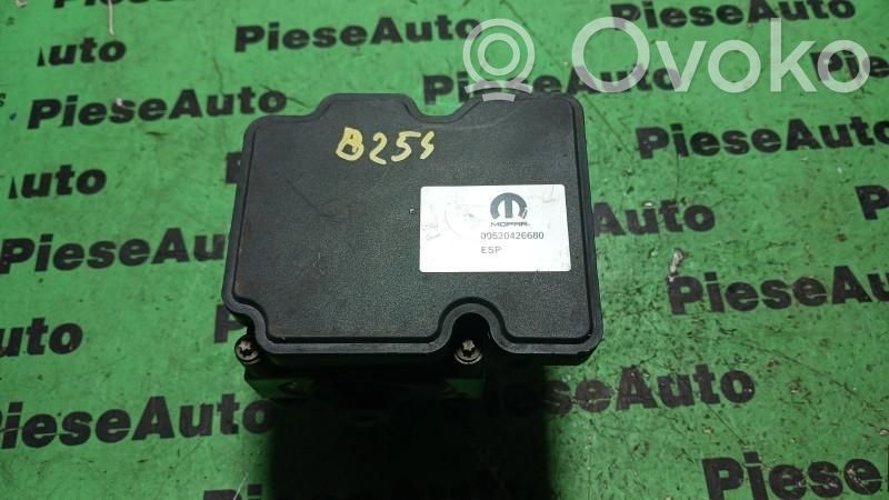 ABS bloks   0265255440,0265956488,2265106579,52042668