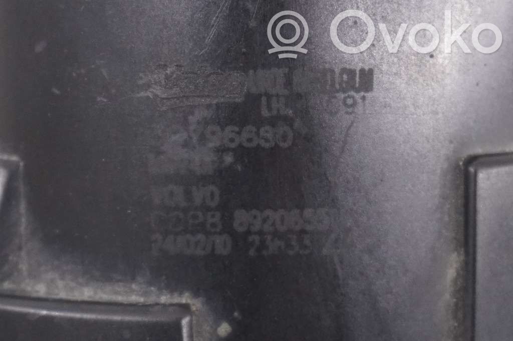 Etusumuvalo   30796680,89206551,30796680