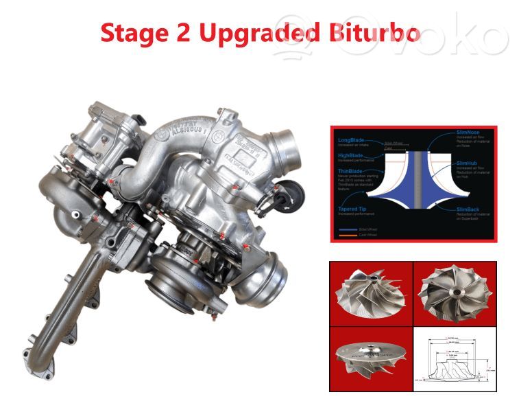 Turbina   11901412,11654726523,11654726524,11657808166,11657808361,11657808363,129565RED,4726523,4726524,53269700005,53269707109,53269710005,53269717109,53269880005,53269887109,54409700001,54409700006,54409700009,54409710006,54409710009,54409880001,54409880006,54409880009,59640BEV,729115120,7808166,7808363,901412,911512,BMW220KW,LTRPA54409880006,NRG376550,NRGV2,PA54409700006,T916213GRBL