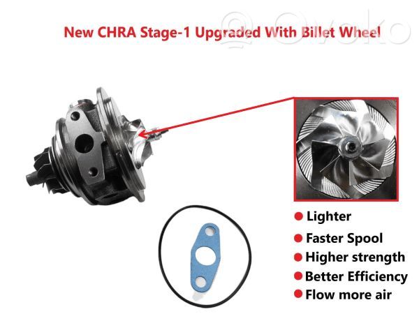 KIA Pro Cee'd II Turbina 