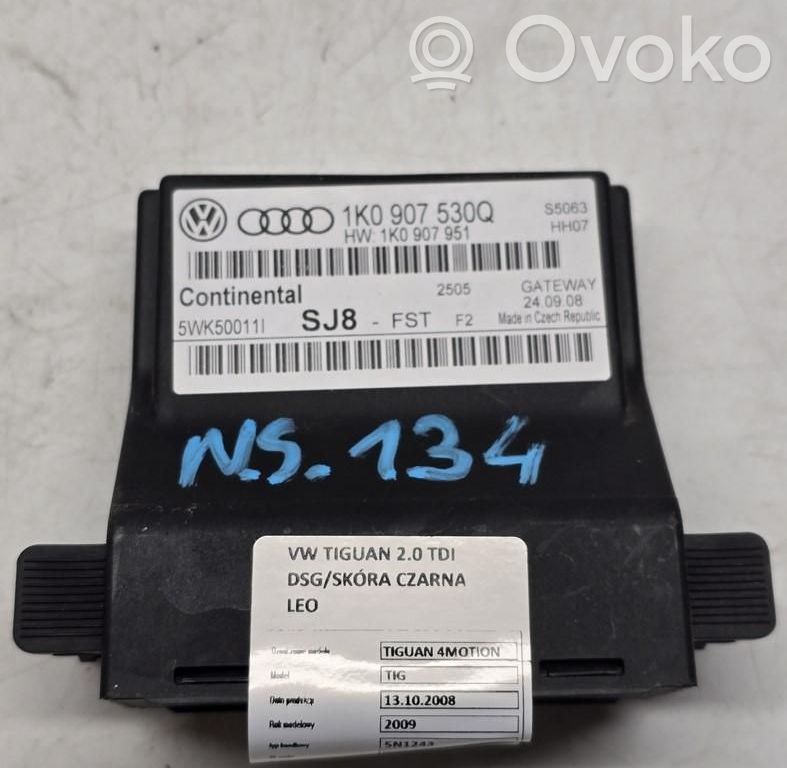 Volkswagen Tiguan Modulo di controllo accesso
