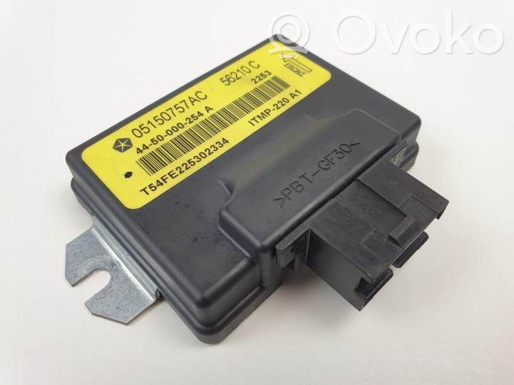 Fiat Freemont Alte unități/module de control 