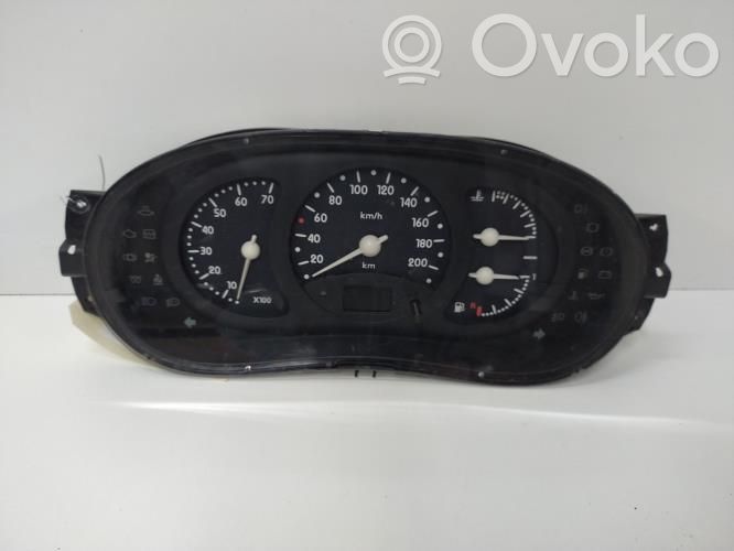 Renault Clio II Vitezometru (grup de instrumente) 