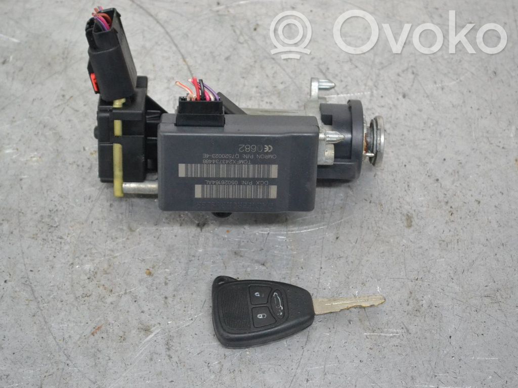Chrysler Sebring (JS) Virtalukko 