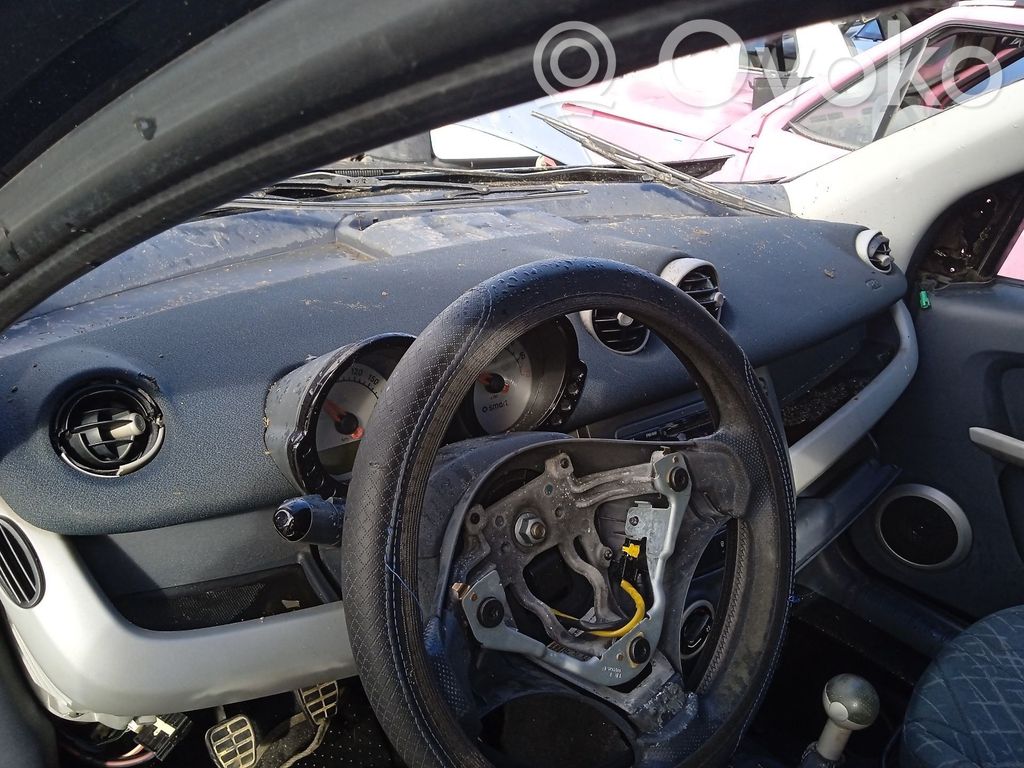 Smart ForFour I Dashboard 