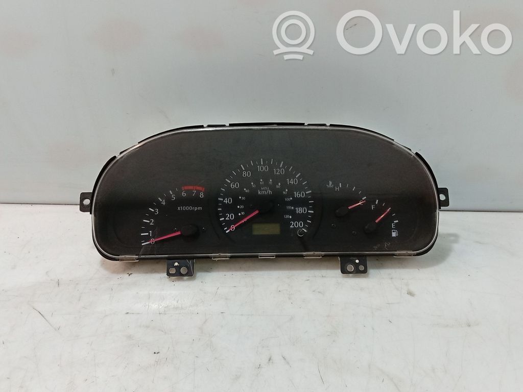 KIA Rio Speedometer (instrument cluster) 