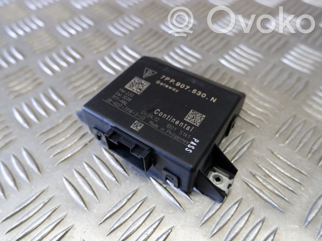Porsche Cayenne (92A) Gateway control module 