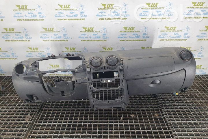 Dacia Sandero Panelis 