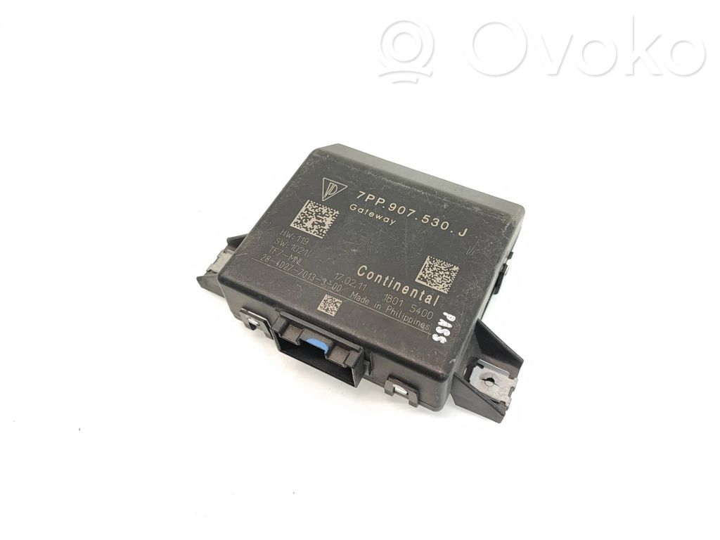 Porsche Macan (95B) Gateway control module 