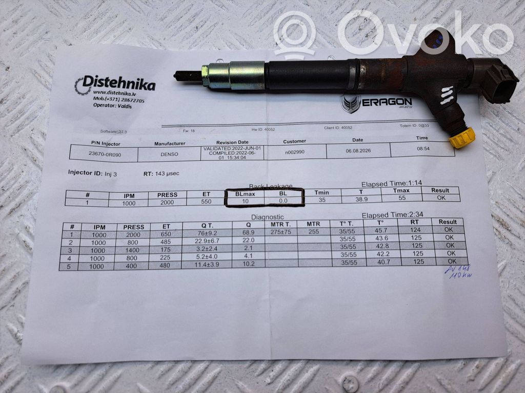Toyota Avensis T270 Injector combustibil