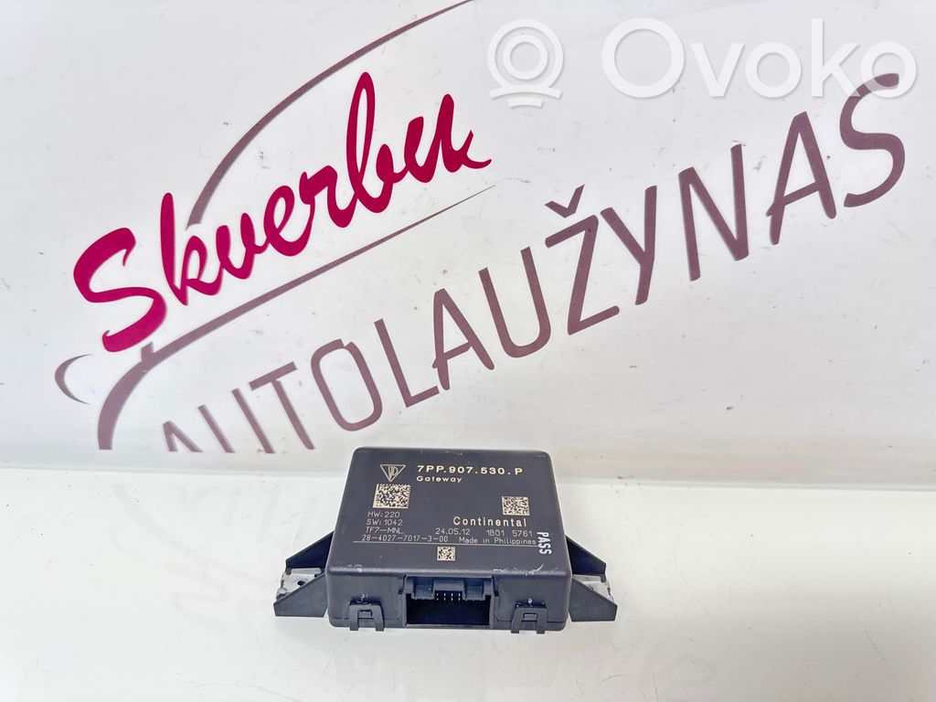 Porsche Cayenne (92A) Gateway control module 