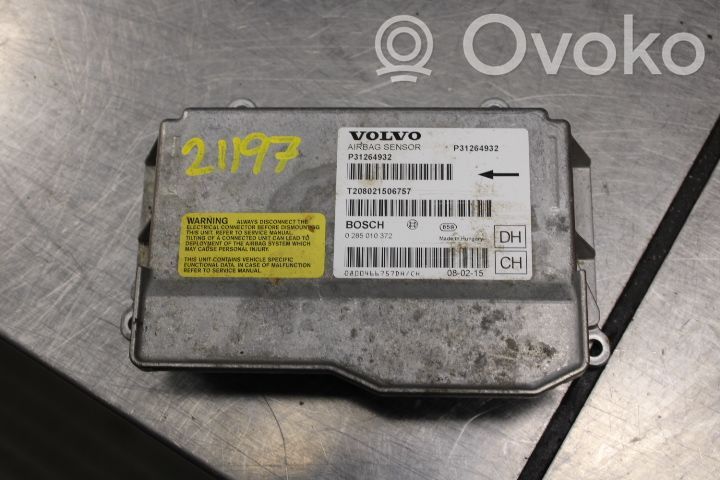 Other control units/modules   P31264932