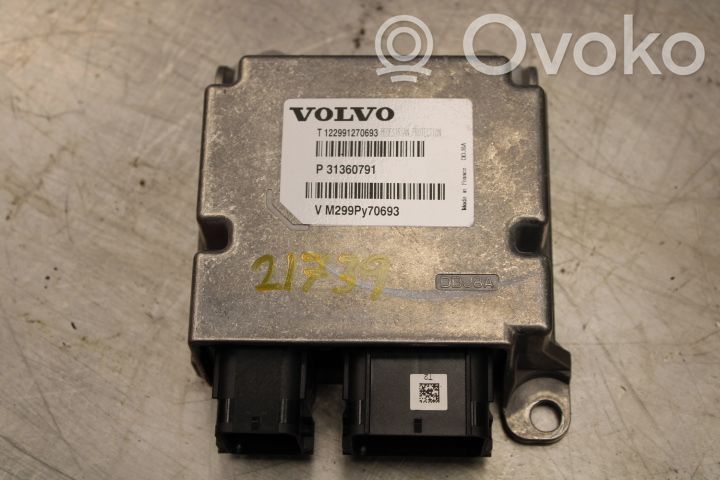Other control units/modules   P31360791