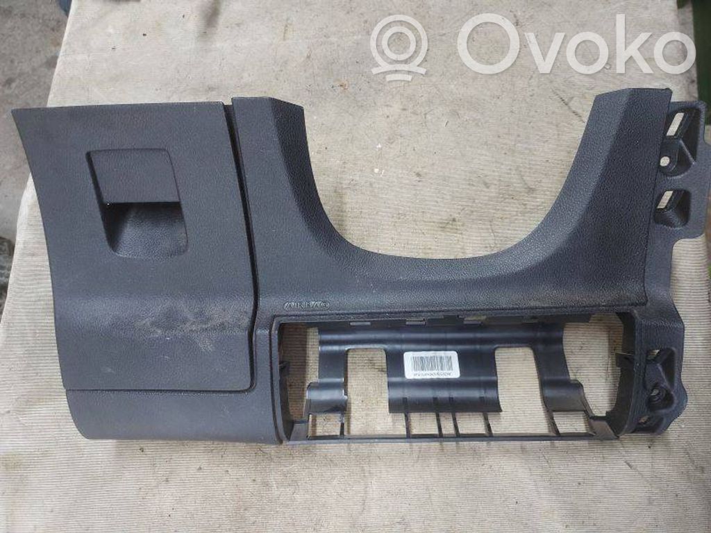 Ford S-MAX Paneelin lista 