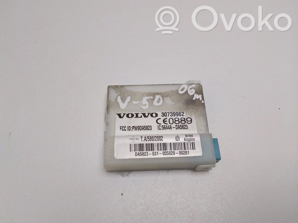 Other devices   30739962