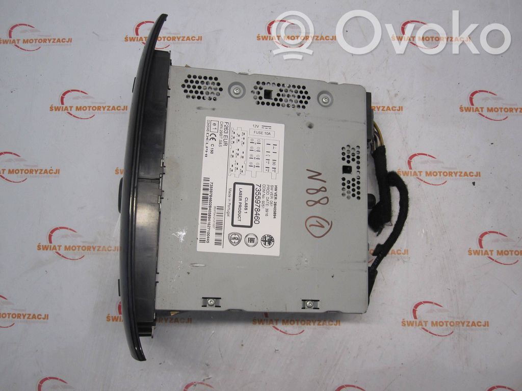 Fiat Doblo Panel radia 