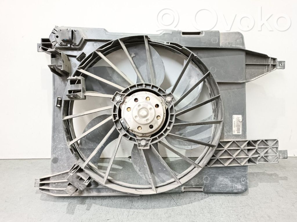 Elektrolüfter   8200151465,5020232