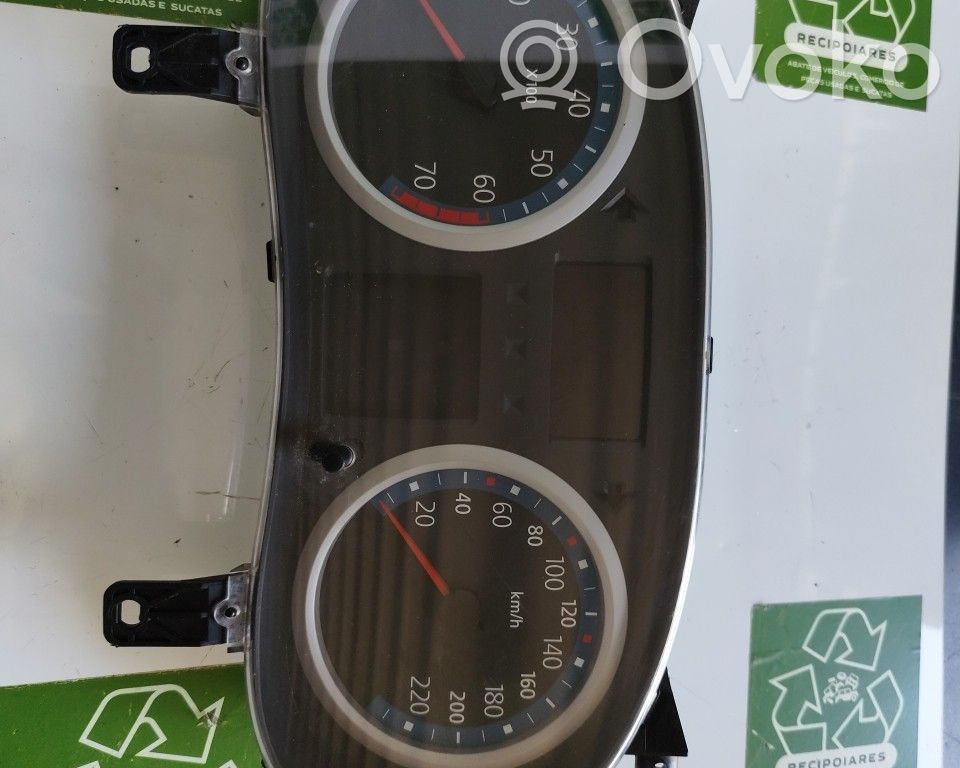 Speedometer (instrument cluster)   P8200451342,281125891