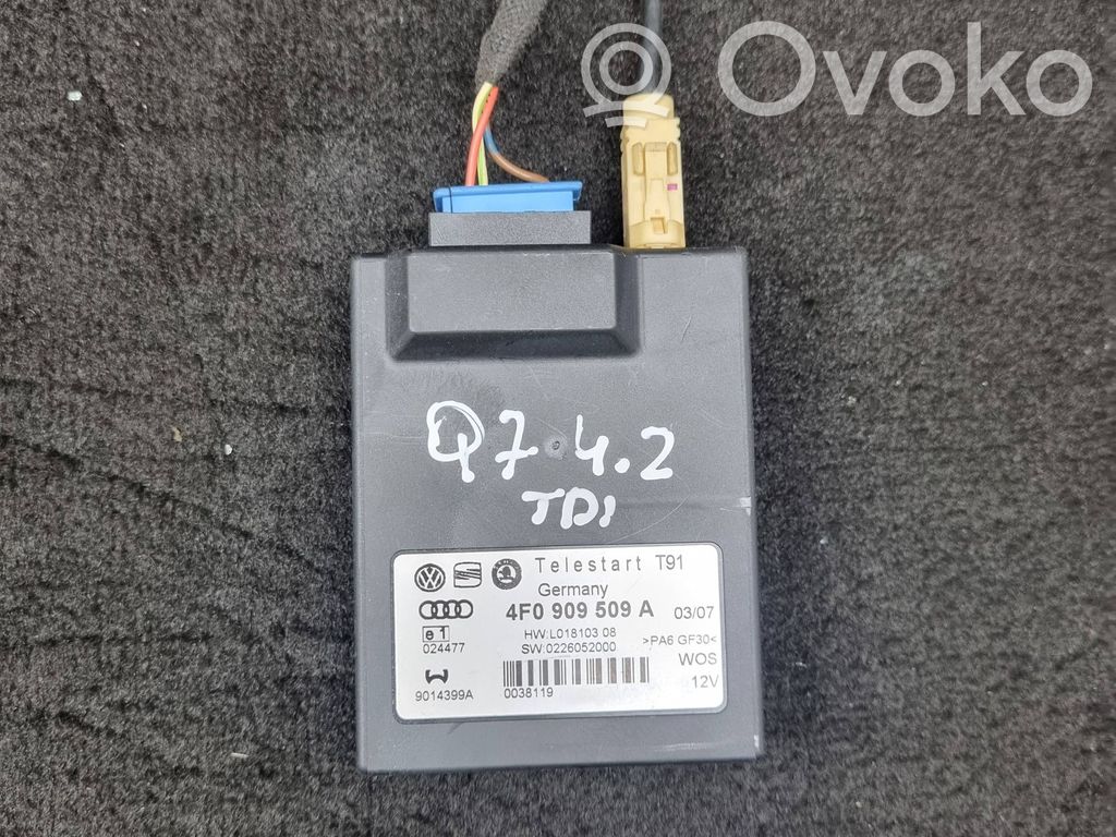 Audi Q7 4L Antenna control unit 