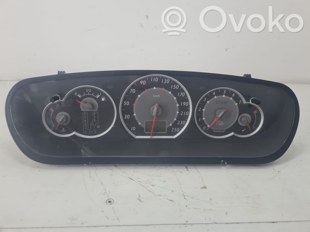 Speedometer (instrument cluster)