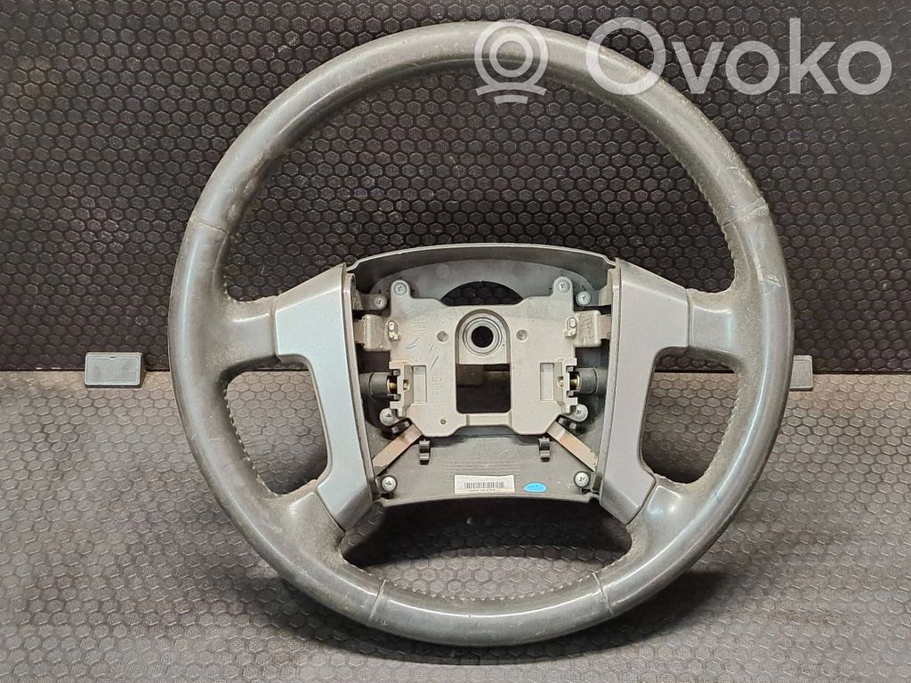 KIA Sorento Stūre 