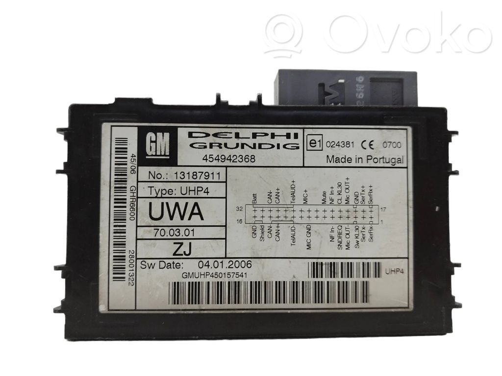 Opel Zafira B Alte unități/module de control 