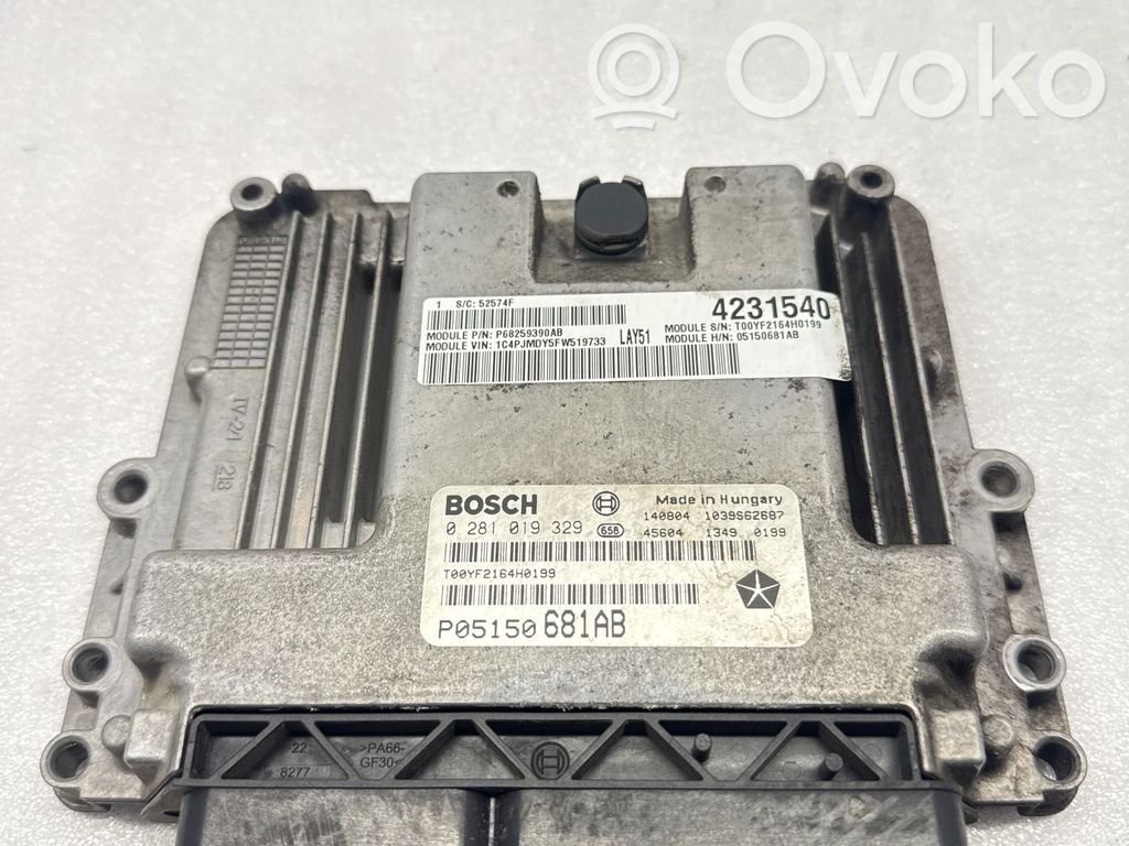 Jeep Cherokee Engine control unit/module 