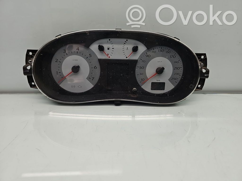 Renault Symbol II Speedometer (instrument cluster) 