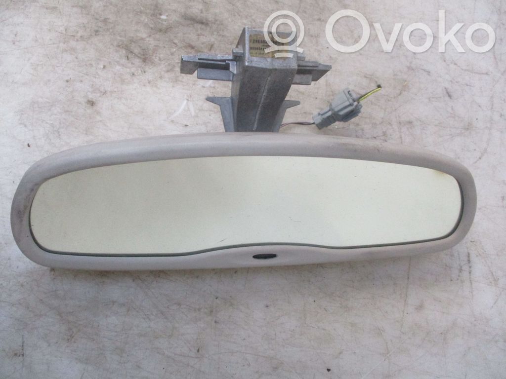 Renault Fluence Oglindă retrovizoare (interior) 