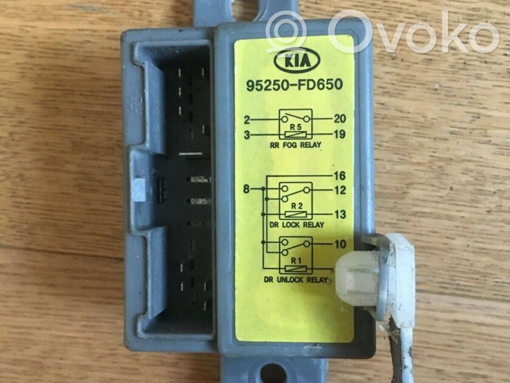 KIA Rio Other control units/modules 