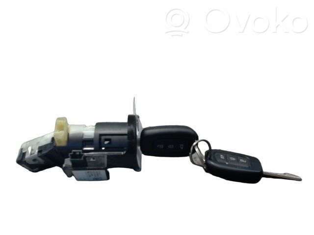 Virtalukko   487000967R,285912220R,487000967R