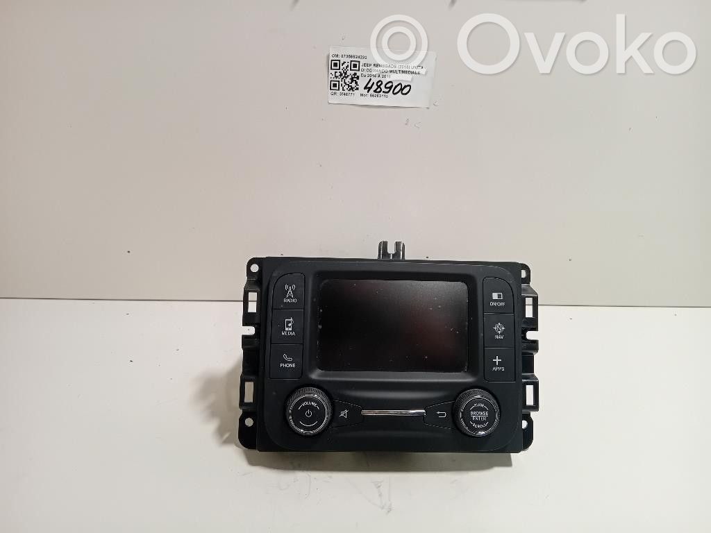 Jeep Renegade Panel radia 