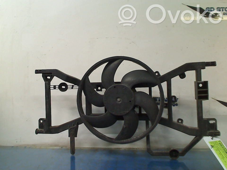 Dacia Sandero II Kit ventilateur