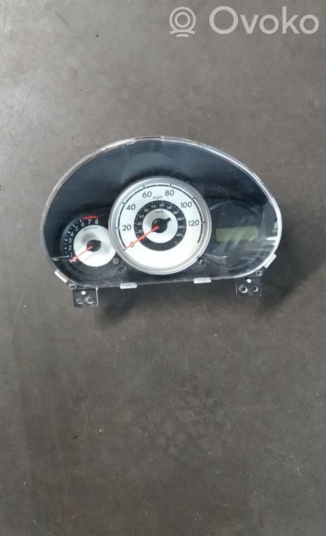 Speedometer (instrument cluster)