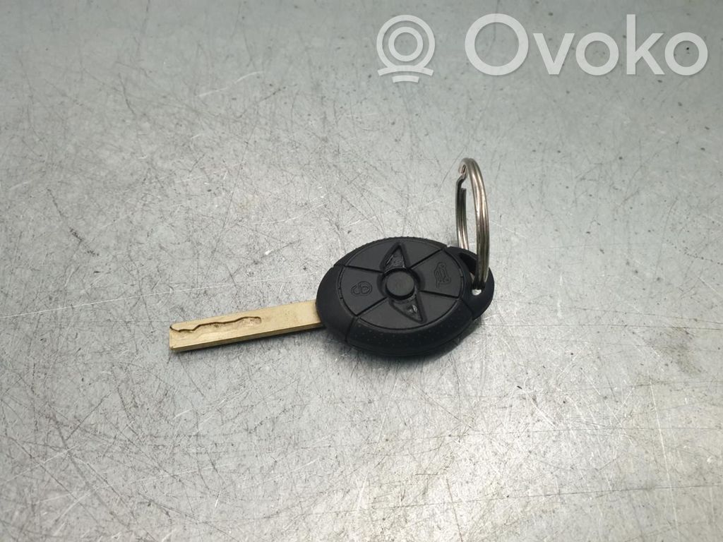 Virta-avain/kortti   CODIFICADA