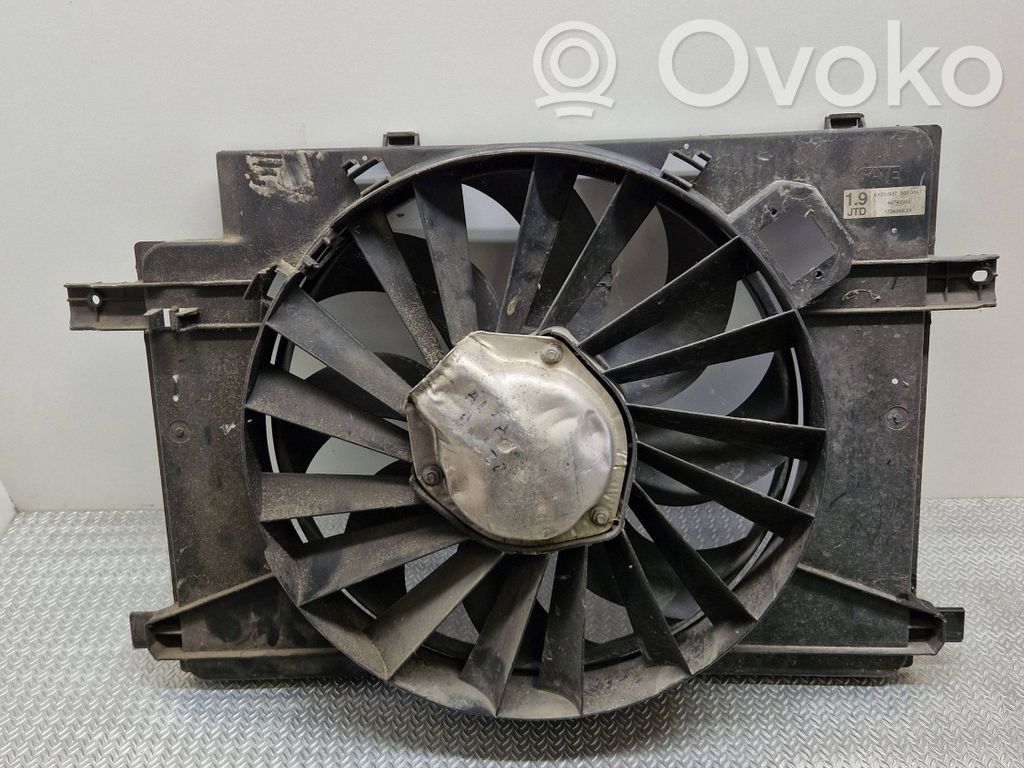 Alfa Romeo 147 Osłona wentylatora chłodnicy 