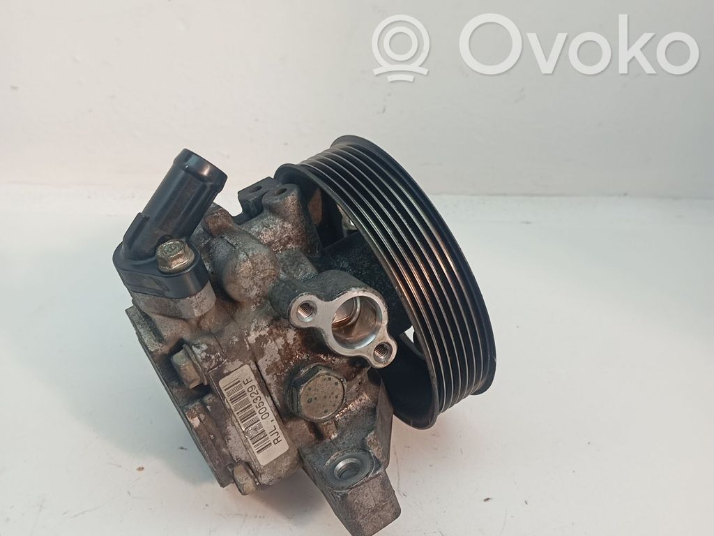 Servopumpe