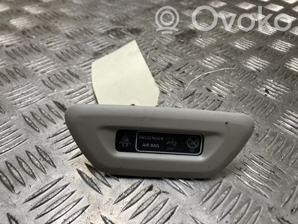 Dacia Duster Screen/display/small screen 