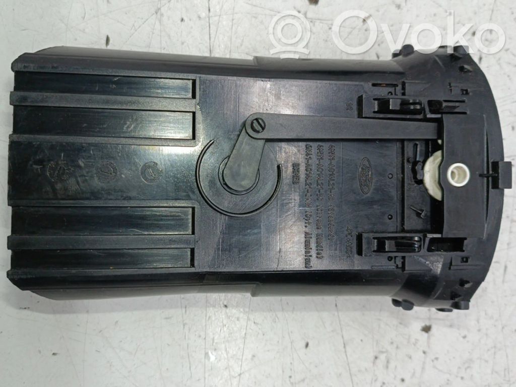 Ford Focus Panelė 